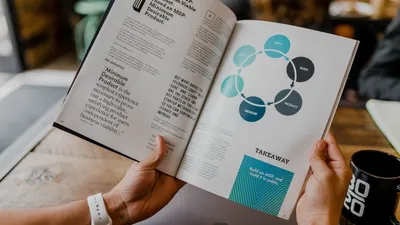 Why Your Website is Not Converting